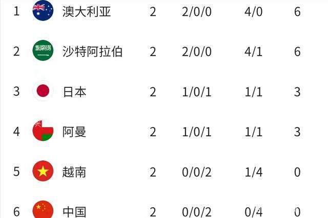 《米兰体育报》表示，这次会面富有建设性和激励性，卡尔迪纳莱重申了对皮奥利的支持，但皮奥利也知道自己不能再犯错。